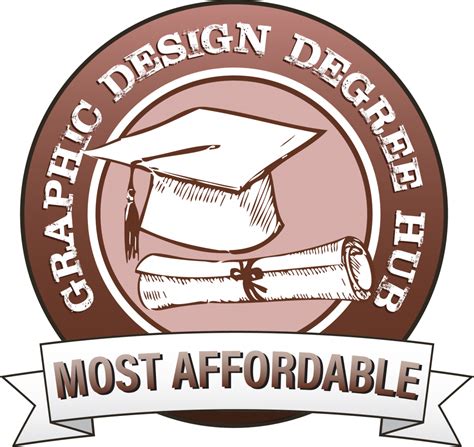 Top 13 Best Affordable Graphic Design Degree Programs Graphic Design