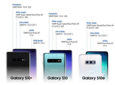 The bad news is that the galaxy s9 started at $729. Image Sensors World: Samsung Galaxy S10 5G Features 6 Cameras