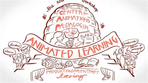 What Is Animated Learning By The Animation Workshop Youtube