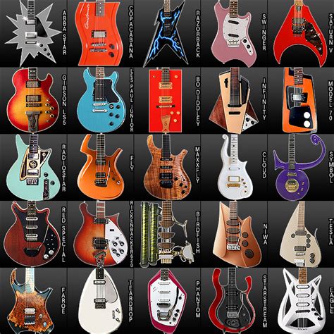 Guitar Pedal X Gpx Blog Another 25 Distinct And Notable Guitar Body