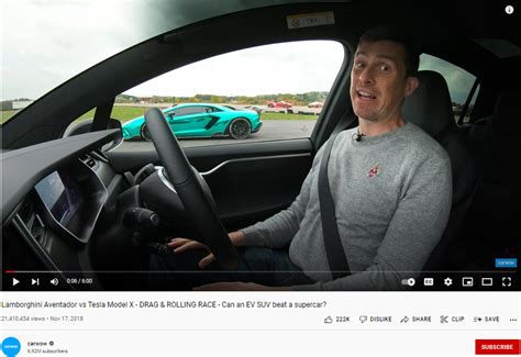 13 Best Car Youtube Channels In 2023 Offeo