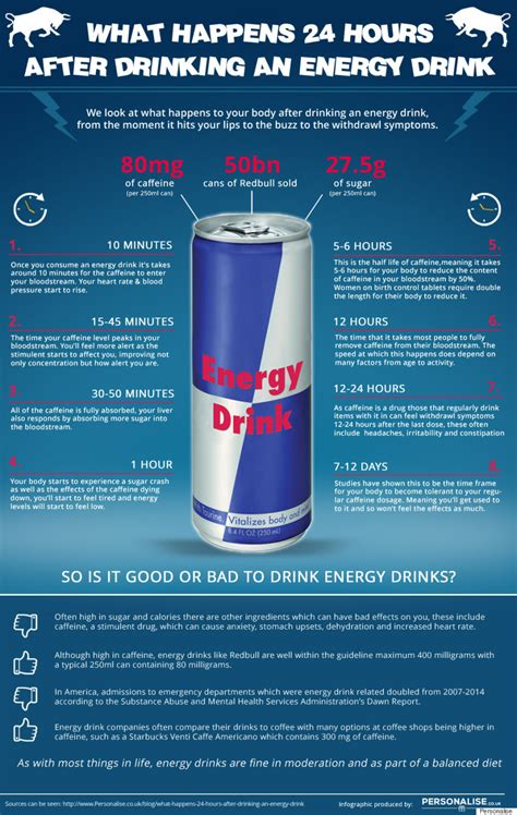 Although red bull has a good reputation and is not as strong as other energy drinks such as monster or bang, it is still advised that this should be taken in moderation, rather than several per day. Red Bull Infographic: Energy Drink Gets The 'This Is What ...