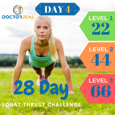 28 Day Squat Thrust Challenge Female Page 5 Of 29 Doctorjeal