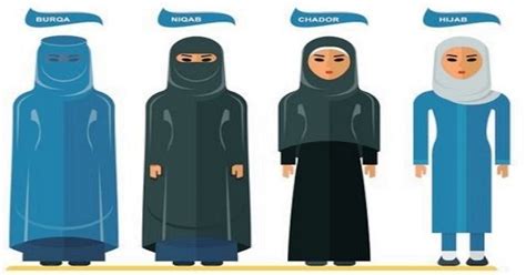Sebaiknya Anda Tahu Ini Dia Perbedaan Hijab Niqab Cadar Dan Burka