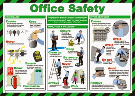 Sop for offices in hindi. Office Safety: Search for Expert Industrial Cleaning ...
