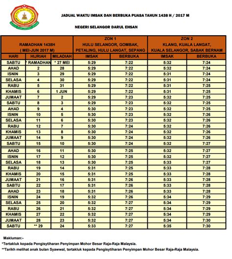 waktu maghrib kuala selangor