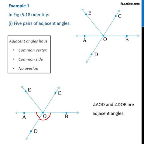 Example 1 In Fig Identify I Five Pairs Of Adjacent Angles