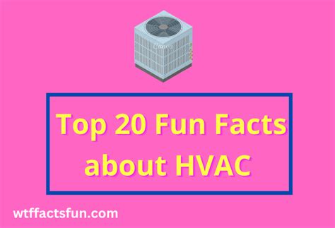 Top 20 Fun Facts About Hvac Fun Facts