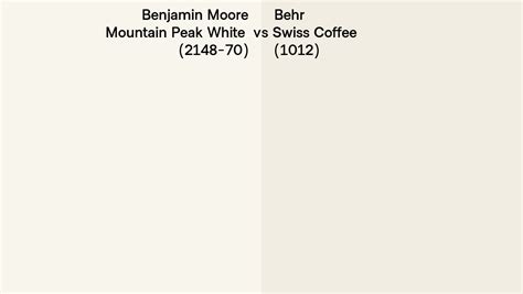Benjamin Moore Mountain Peak White Vs Behr Swiss Coffee