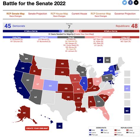 National Polling Governor Senate And House Races Of Interest