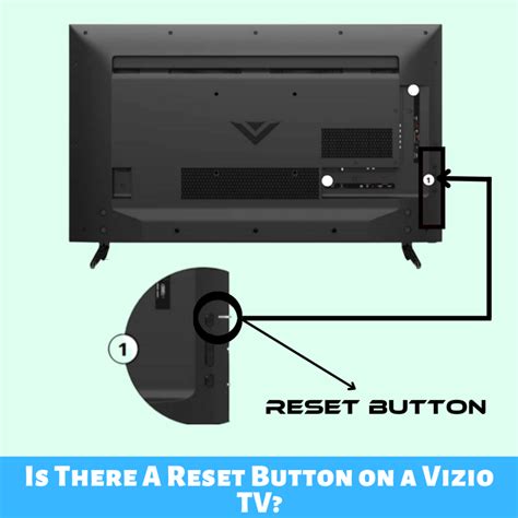 Vizio Tv Wont Turn On After Testing Myself Heres The Fix