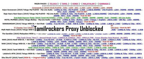 Tamilrockers Proxy Websites And How To Unblock Daily Tech Updates