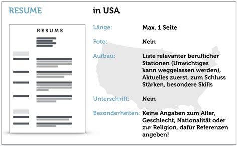 Development of a new occupational objective and the corresponding personal application strategy. Amerikanischer Lebenslauf: Deutsche Form oder Resume ...