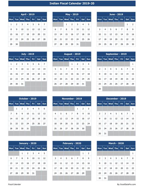 Download Indian Fiscal Calendar 2019 20 Excel Template Exceldatapro