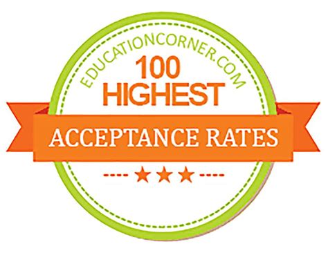 Top 100 Colleges And Universities With Highest Acceptance Rates In 2024
