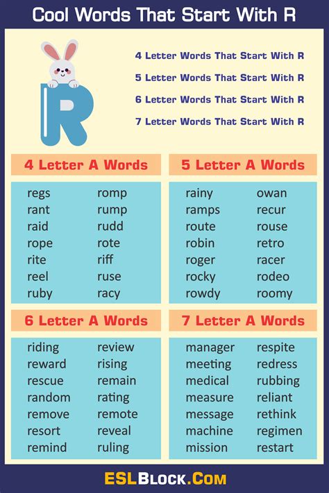 Words That Start with R Are you searching for cool words that start