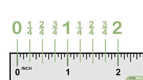 How to read a ruler and understand the fraction markings on a ruler. Read a Ruler | Reading a ruler, Ruler, Ruler measurements