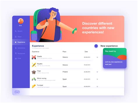 Redesign The Concept Of Ebay By Anna Krawiec On Dribbble