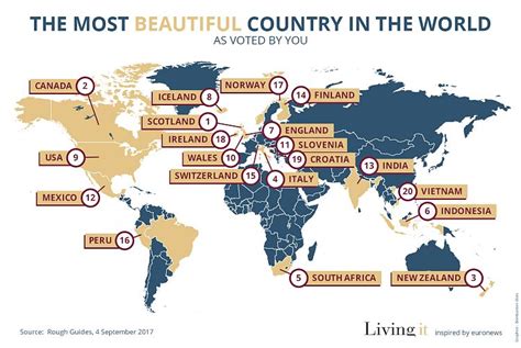 Which Country Has The Most Beautiful Females In The World Which Latin