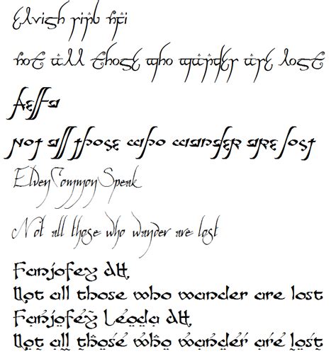 Elvish Quotes Quotesgram
