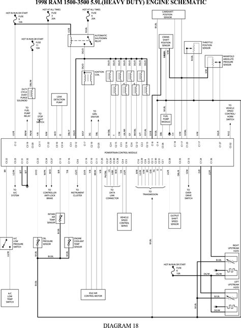 A wiring diagram as the one below can help, too. 97 Neon Engine Diagram - Wiring Diagram Networks