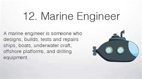 21 Types Of Engineers Engineering Majors Explained Engineering Branches