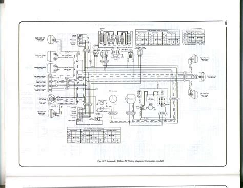 1980 Kawasaki Kz1000 Wiring Diagram Schematics Vsdc Kye Wired
