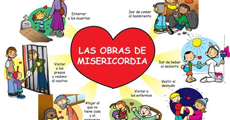 Dibujos para catequesis: LAS OBRAS DE MISERICORDIA