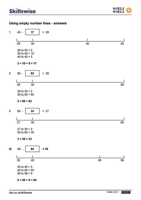 12 Best Images Of Number Line Multiplication Worksheets