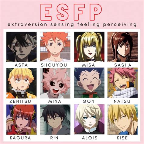 55 Anime Characters Mbti Enfp For Office Wallpaper Wallpaper Epic 2022