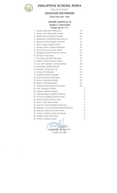 GRADE 2 Sections - Supreme Student Government