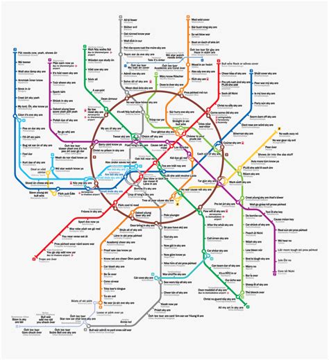 Metro Map Moscow English South Carolina Map