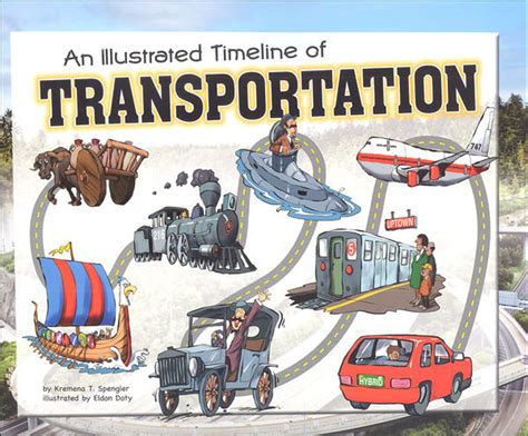 Evolution Of Transportation Nuvu Cambridge