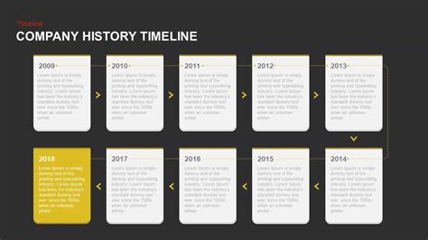 Company History Timeline Template Powerpoint Free Collegevsa