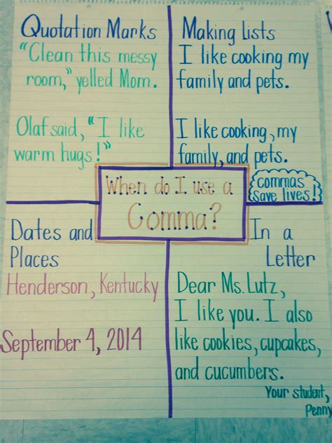 Comma Rules Free Printable Anchor Chart