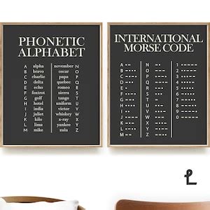 Phonetic Alphabet Morse Code Art Print Set Etsy