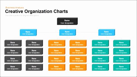 10 Organizational Chart Powerpoint Template Sampletemplatess