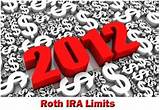 Photos of Roth Ira Irs Filing Requirements