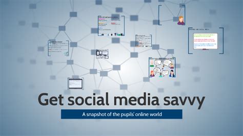 Get Social Media Savvy By Neve Kennedy