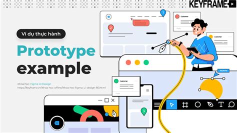 Prototype Examples Figma