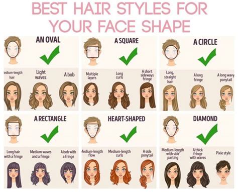 Which Haircut Suits You Base On Your Face Shape Feel Pink Beauty Salon