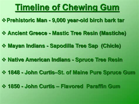 Ppt The History Of Chewing Gum By Rocky Lundy Powerpoint Presentation