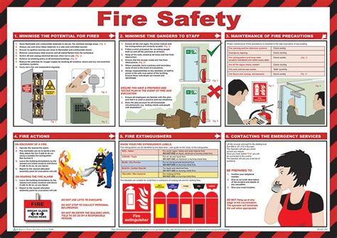 Fire Safety Poster For The Workplace Fire Safety Poster Health And Safety Poster Fire Safety