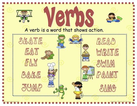 A Verb Is A Word That Describes An Action Or Occurrence Or Indicates A
