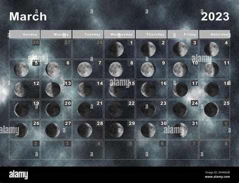 March 2023 Lunar Calendar Moon Cycles Moon Phases Stock Photo Alamy
