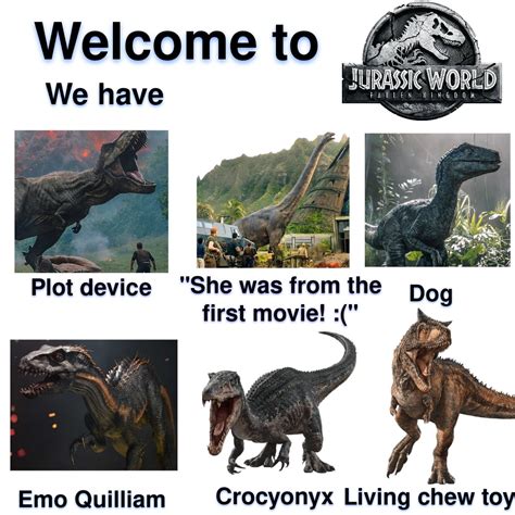 Welcome To Jurassic World Fallen Kingdom Jurassic Park Know Your Meme