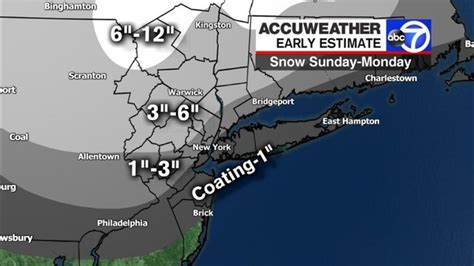 Nyc Weather Winter Storm Watch Warning Issued For Parts Of Area
