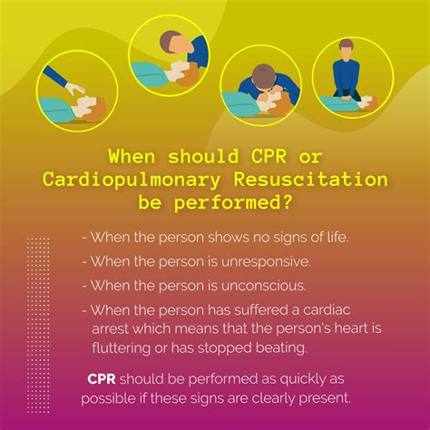 When Should Cpr Or Cardiopulmonary Resuscitation Be Performed Cpr Emergency Healthcare