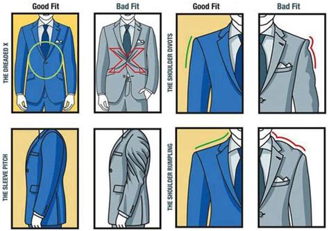 7 Essential Style Rules For Men Infographics Stylefrizz