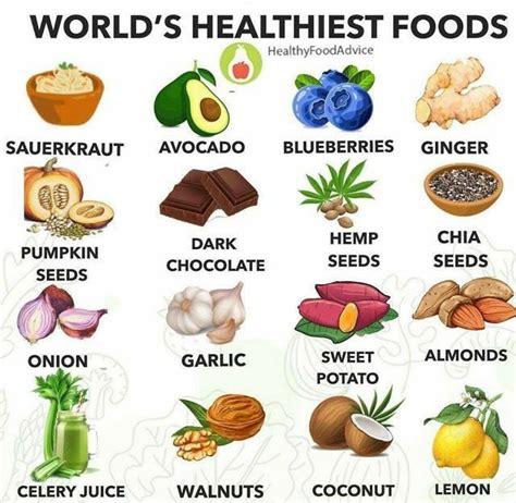 Worlds Healthiest Foods Healthy Recipes Food Health Benefits